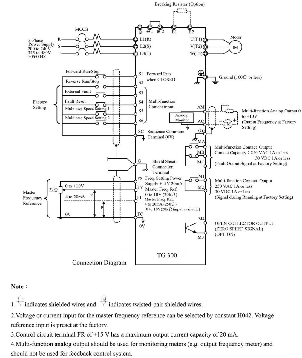 TOP GIN-TG300 General Frequency Inverter Connection Diagram