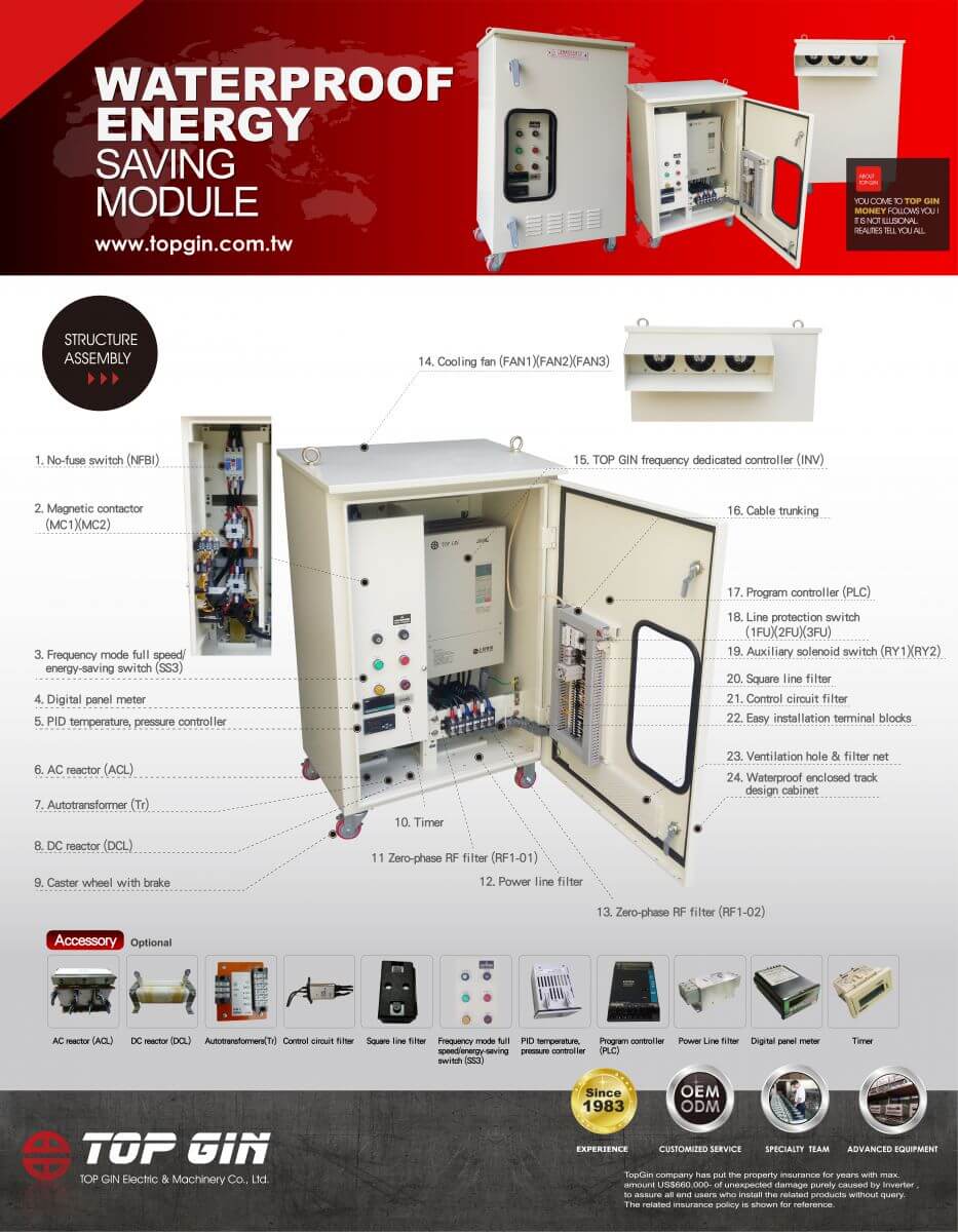 TOP GIN-Waterproof Energy Saving Module Specification Structure Assembly