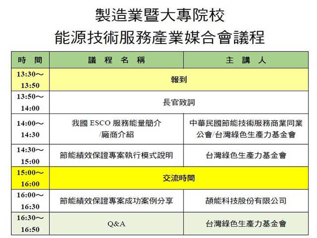 上晉變頻-2016.07.28 製造業能源技術服務產業媒合會議程